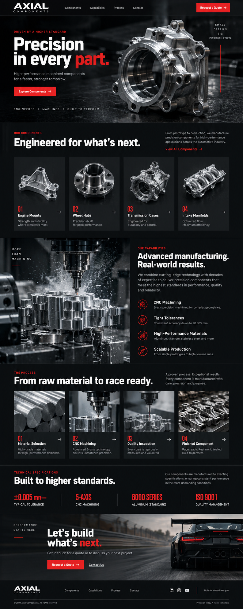Axial Components 完整网页预览