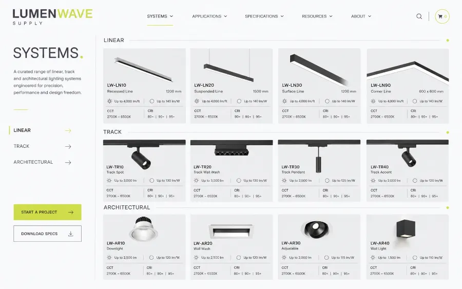 Lumenwave Supply 网站内页概念图
